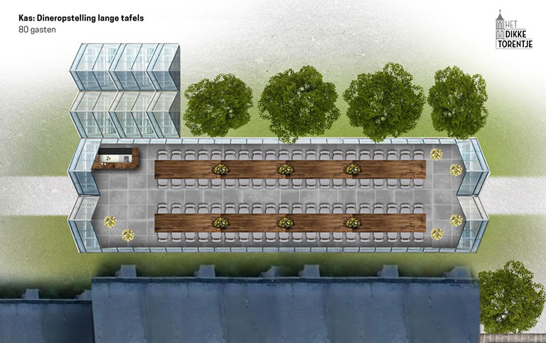HDT-Kas-Dineropstelling-lange-tafels