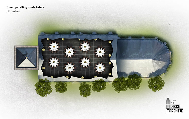 HDT_Dineropstelling-ronde-tafels